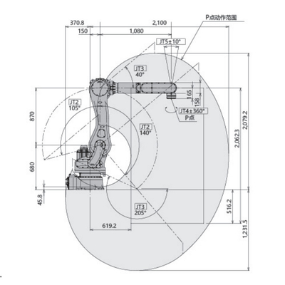 80KGペイロードとパレットで運搬することのための川崎のロボットRD080N CNC 6の軸線のロボティック腕