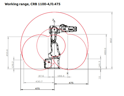 ABB CRB1100 6の軸線のロボット腕の共同の盗品および置くロボット