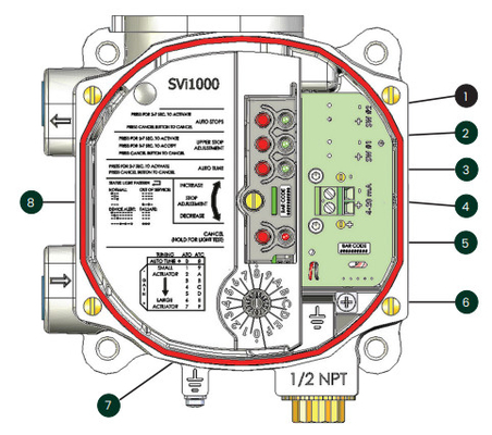 Masoneilan SVI 221113121の空気の単動弁のポジシァヨナーBurkert