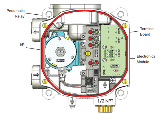 Masoneilan SVI1000の空気の制御弁のポジシァヨナーBR200 BR400のボリューム・ブースター78-40フィルター調整装置
