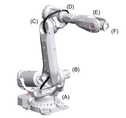 ミグ溶接機械GBSポジシァヨナーが付いている一般目的ABBの工業用ロボット