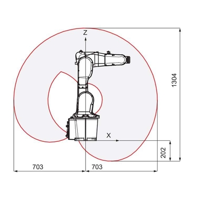 処理 ロボットアーム 6 軸 IRB 1300 CNGBS ロボットグリッパー