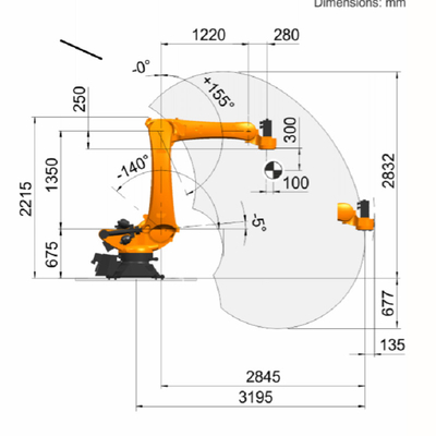 KUKA KR 180 R3200 PA パレット化ロボットとして工場用GNGBSロボットグリッパー付き180kg