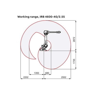 ロボットアーム 6 軸 ABB IRB 4600-40/2.55 CNGBS ロボットグリッパー