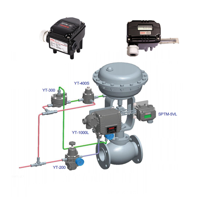 パンエマティック部品 ROTORK YTC SPTM-V6 SPTM-65V 中国製の制御バルブ用のスマート位置伝達器