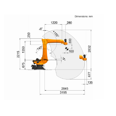 パレット化ロボットアーム 5 軸 Kuka KR 180 PA CNGBS ロボットガイドレール