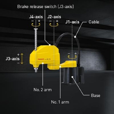 4 軸 スカーラ ロボット SR-3iA 3kg のペイロード ロボット 腕 ピック アンド プレイス マシン