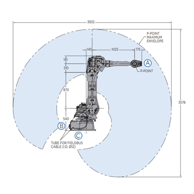 YASKAWA パレティゼーションロボット GP50 工業ロボットとしてCNGBSハンドグリッパー付きのピックアンドプレイスマシン