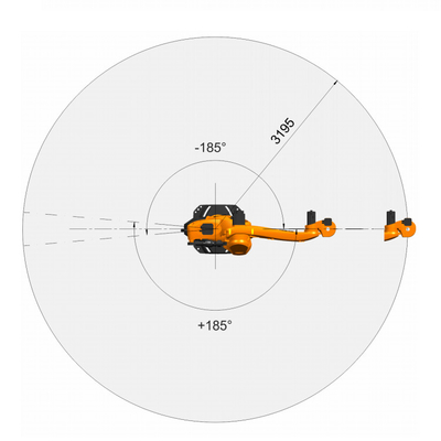 KUKA KR 180 R3200 PA 5 軸 ロボット アーム パレット化 ロボットとして 梱包機用 180KG のペイロード