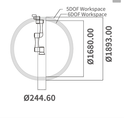 テックマンロボットTM5-900 コボットとして6Aixs操作器の 900MMの到達力と4KGのペイロード