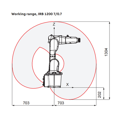 ABB ロボット IRB1200 自動産業ロボット 6軸の7KGペイロード ロボットアーム