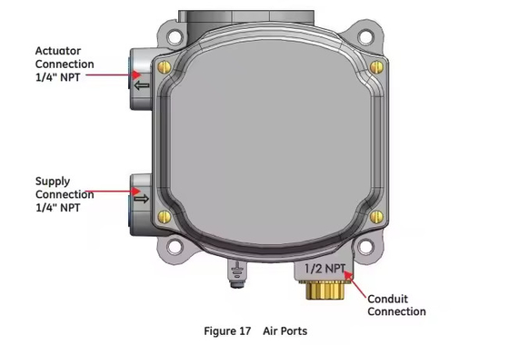 ストックサプライヤー マソネイラン SVI1000 バルブポジショナー フィッシャー 67CFR フィルター調節器 肺制御バルブ