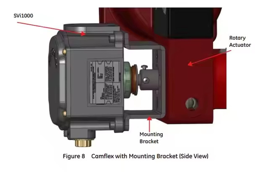 ストックサプライヤー マソネイラン SVI1000 バルブポジショナー フィッシャー 67CFR フィルター調節器 肺制御バルブ