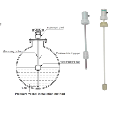 PVDF PP PFA 防腐レベルトランスミッター FeeJoy FJM-L 貯蔵タンクのための磁気圧縮レベルトランスミッター
