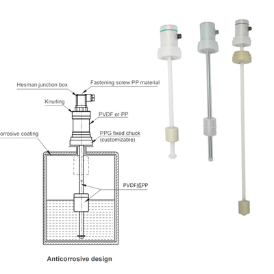 PVDF PP PFA 防腐レベルトランスミッター FeeJoy FJM-L 貯蔵タンクのための磁気圧縮レベルトランスミッター