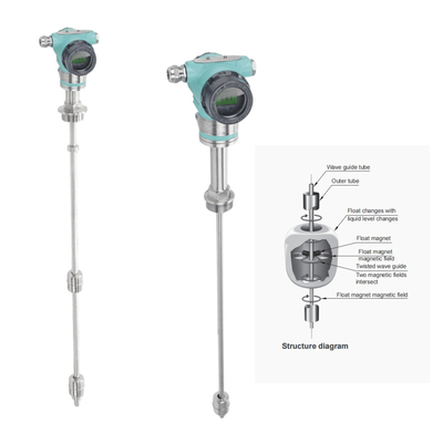防爆レベルトランスミッター FeeJoy FJM-L 磁気圧縮レベルトランスミッター 貯蔵タンクのレベル測定