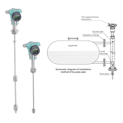 防爆レベルトランスミッター FeeJoy FJM-L 磁気圧縮レベルトランスミッター 貯蔵タンクのレベル測定