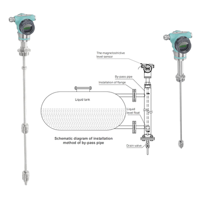 防爆レベルトランスミッター FeeJoy FJM-L 磁気圧縮レベルトランスミッター 貯蔵タンクのレベル測定
