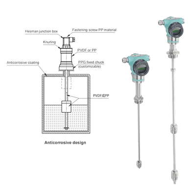 防爆レベルトランスミッター FeeJoy FJM-L 磁気圧縮レベルトランスミッター 貯蔵タンクのレベル測定