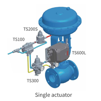 TS300 空気フィルター調節器 Tissin TS800 インテリジェントバルブコントローラ TS600 電気気圧式バルブ位置付け器
