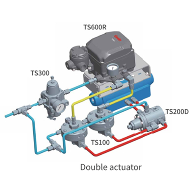 TS300 空気フィルター調節器 Tissin TS800 インテリジェントバルブコントローラ TS600 電気気圧式バルブ位置付け器
