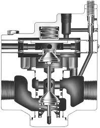 Fisher 2625 Series Volume Booster 3/4 NPTs CCC Certified