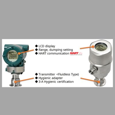横河電機VYシリーズ渦流量計とEJAC60Eサニタリー圧力トランスミッタを搭載した減圧冷却ステーション