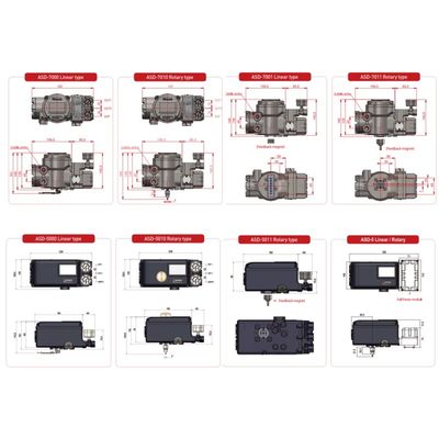 ストック インテリジェント バルブ コントローラー POWER GENEX ASD-5000 ASD-7000 SS2 SS3 SS5シリーズ スマート バルブ ポジショナー 価格