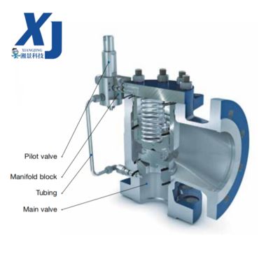 LESER Type 811 821 High Efficiency Safety Valves DN25 DN200 Pop Action Gas Pilot Operated Safety Relief Valve