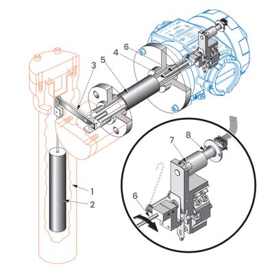 産業用自動化トランスミッタ Masoneilan 12400 シリーズ デジタルレベルトランスミッタ レベルコントローラ