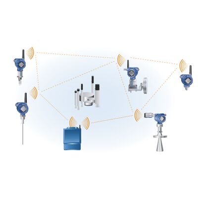ローズマウント 3408 レベルトランスミッター 接触のないレーダー 使いやすい