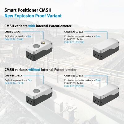 Festo CMSX CMSH デジタルバルブポジショナー (空気圧制御バルブ用)