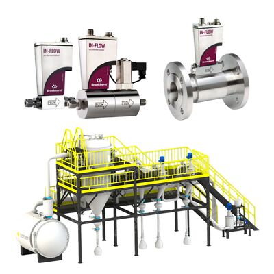 Bronkhorst IN-FLOW 質量流量計とE+H Endress Hauser – 産業オートメーション向け正確なガス制御、在庫あり