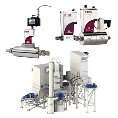 Bronkhorst IN-FLOW 質量流量計とE+H Endress Hauser – 産業オートメーション向け正確なガス制御、在庫あり
