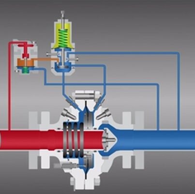 コンパクト タルトリーニ タイプ FL MFL BFL 減圧弁 工業用ガス圧力調整器 天然ガス用
