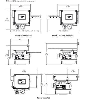 フィッシャー 67CFR フィルター圧力調節器 スパイラックス サルコ EP6 電動気圧閥定位器 バルブ制御器 価格