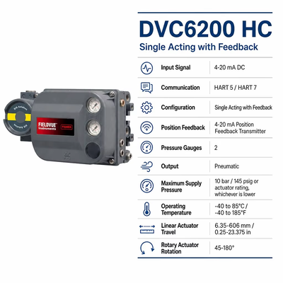 DVC6200 HC デジタルバルブコントローラー 4–20 mA HART 空圧シングルアクティングバルブポジショナー フィードバック付き