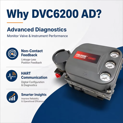 DVC6200 AD デジタル気圧弁定位器 HART 高性能診断