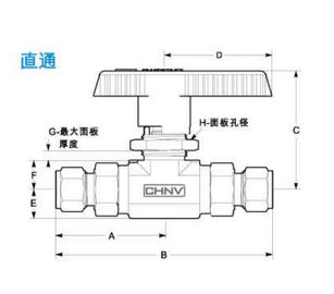 QDの器械の球のCHNVの油圧装置のための電気制御弁の高圧