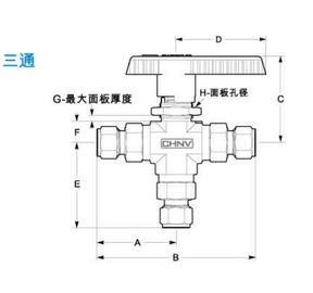 QDの器械の球のCHNVの油圧装置のための電気制御弁の高圧