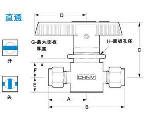 ステンレス鋼の器械の球弁、CHNVのための電子流れ制御弁