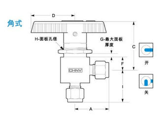 ステンレス鋼の器械の球弁、CHNVのための電子流れ制御弁