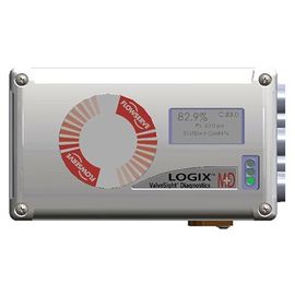 弁のポジシァヨナーのFlowserveのためのデジタル ポジシァヨナーLOGIX520MD+37の制御弁のポジシァヨナー