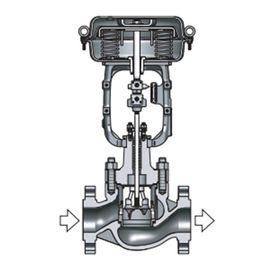 まっすぐに直接タイプ電気制御弁を通して/逆の行為ACPモデル
