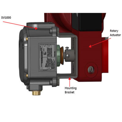 Masoneilan SV II ESD SIL3の緊急停止装置及びPSTの制御弁のポジシァヨナー