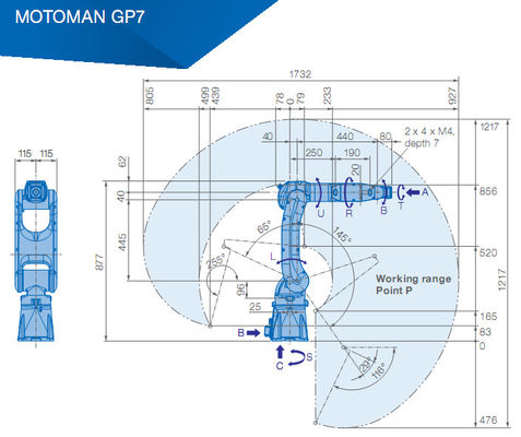 Yaskawa GP7 1.0KVA 7kgのペイロード927mm 6つの軸線のロボット腕
