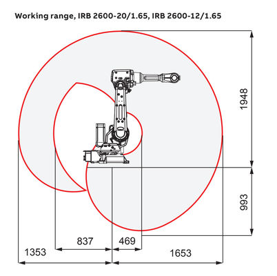 ABB IRB 2600自動溶接のロボットとして6つの軸線の工業用ロボットの腕
