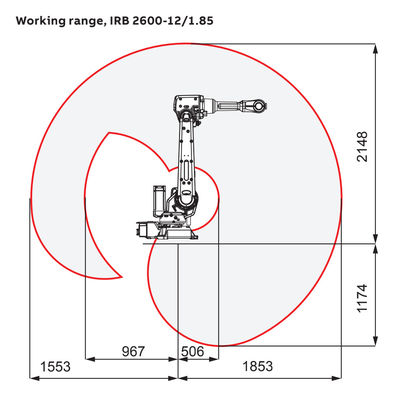 ABB IRB 2600自動溶接のロボットとして6つの軸線の工業用ロボットの腕