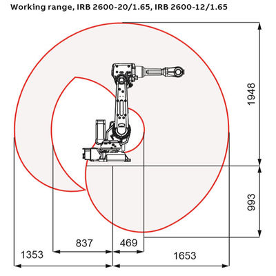 Mig/Tigのロボット腕のためのABBのアーク溶接のロボットIRB 2600広く産業塗布