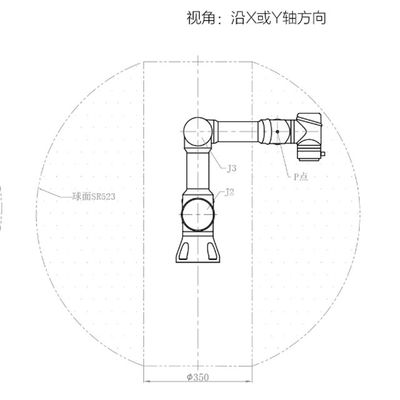 共同のロボットAUBO i3ペイロード3kgの選び、パッキングのロボット6軸線